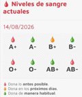 chemcyl-solicita-de-manera-“urgente”-la-donacion-de-sangre-de-grupos-a+-y-0+-y-abrira-este-sabado-hasta-las-15.00-horas